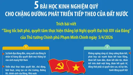 5 bài học kinh nghiệm quý cho chặng đường phát triển tiếp theo của đất nước