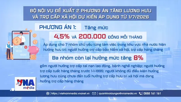 Nhiều kỳ vọng từ đề xuất tăng lương hưu