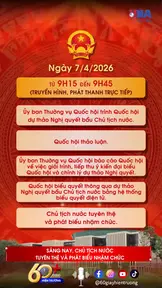 Sáng nay 7/4 Chủ tịch nước tuyên thệ và phát biểu nhậm chức