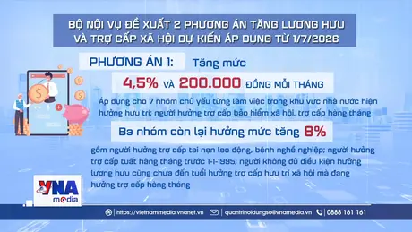 Nhiều kỳ vọng từ đề xuất tăng lương hưu