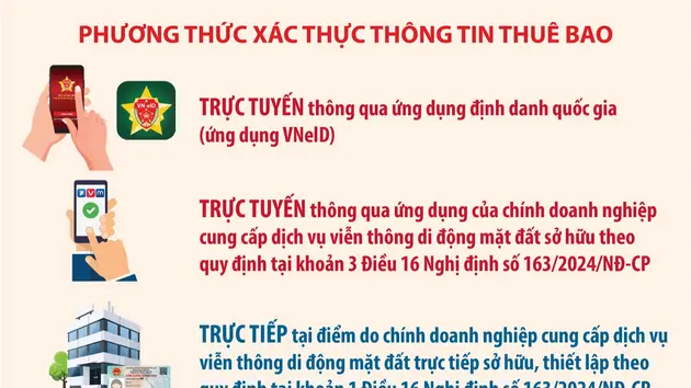 Hướng dẫn xác thực thông tin thuê bao di động từ 15/4