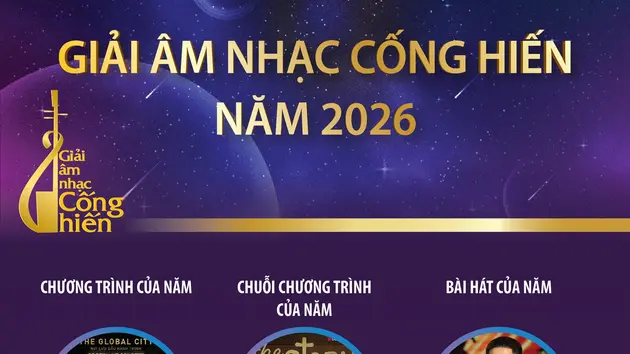 Giải Âm nhạc Cống hiến năm 2026