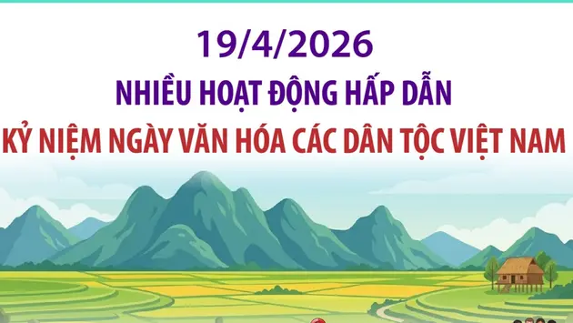 Nhiều hoạt động hấp dẫn kỷ niệm Ngày Văn hóa các dân tộc Việt Nam 19/4/2026