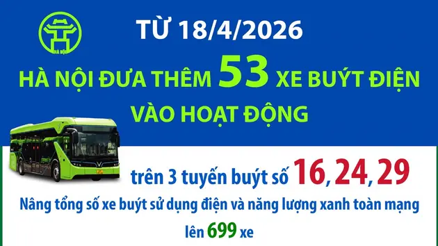 Hà Nội đưa thêm 53 xe buýt điện vào hoạt động từ 18/4