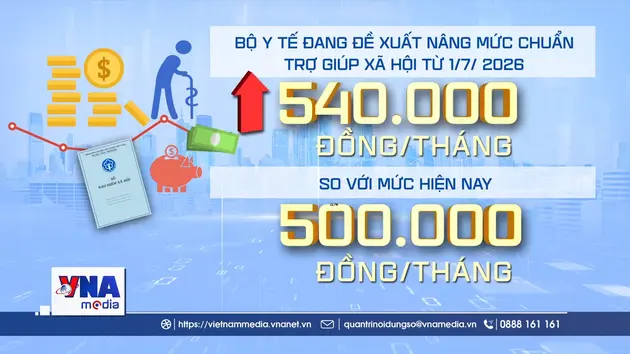 Người cao tuổi kỳ vọng từ đề xuất tăng trợ cấp xã hội