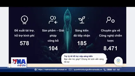 Cổng Sáng kiến khoa học công nghệ, đổi mới sáng tạo và chuyển đổi số