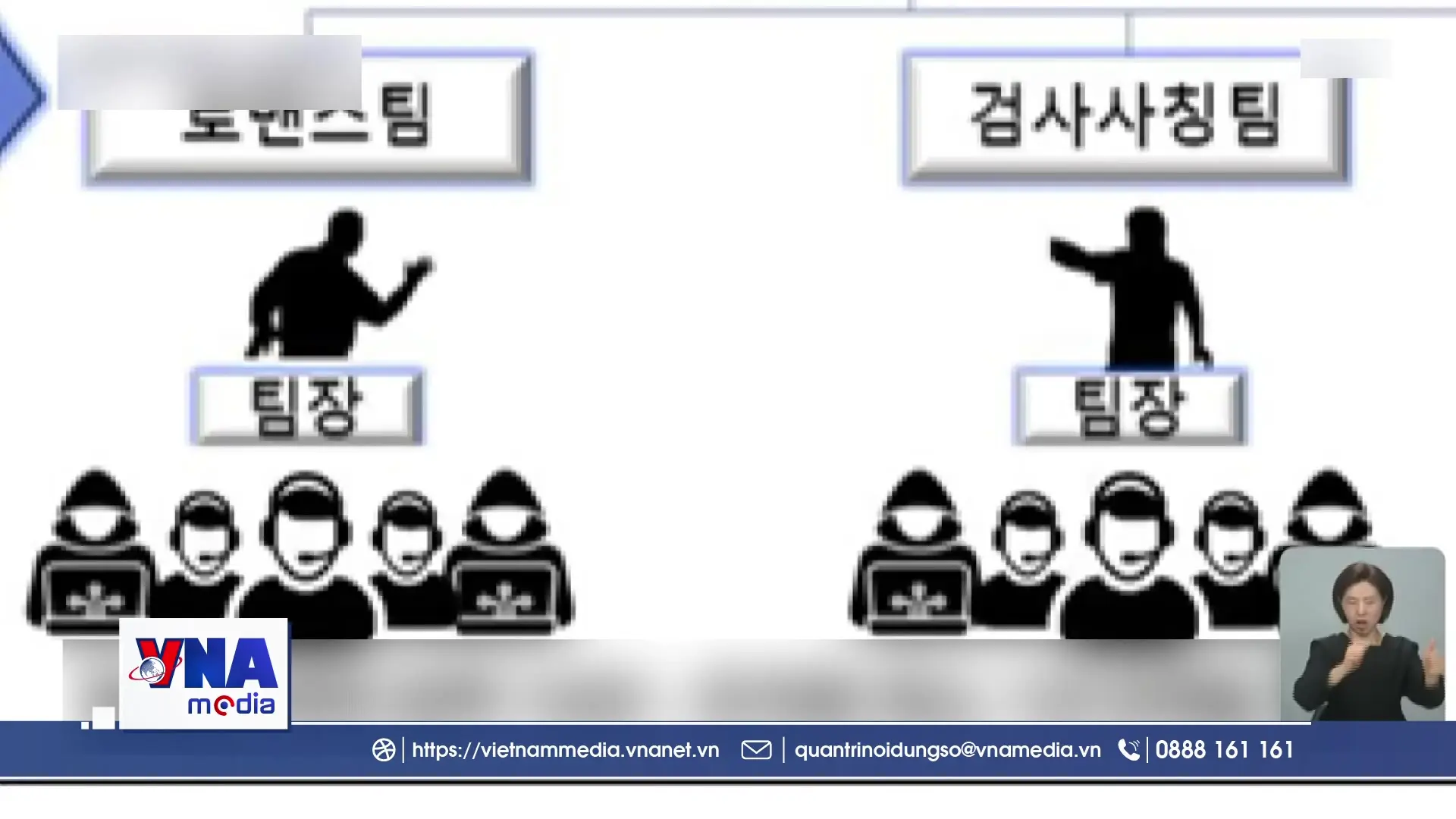 Hàn Quốc xét xử vụ án lừa đảo xuyên quốc gia