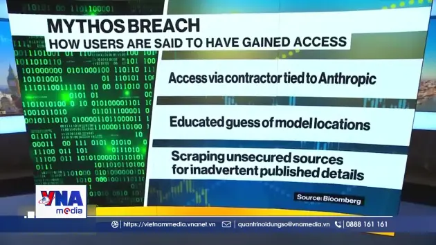 Anthropic điều tra việc truy cập trái phép vào Mythos