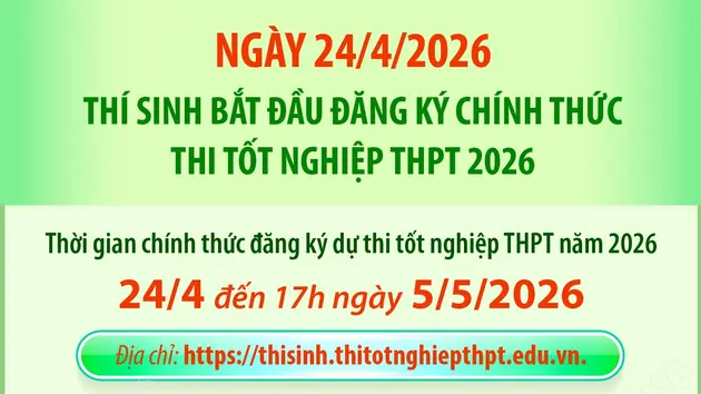 Ngày 24/4/2026: Thí sinh bắt đầu đăng ký chính thức thi tốt nghiệp THPT năm 2026