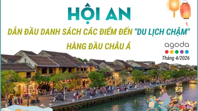 Hội An dẫn đầu danh sách những điểm đến “du lịch chậm” hàng đầu châu Á