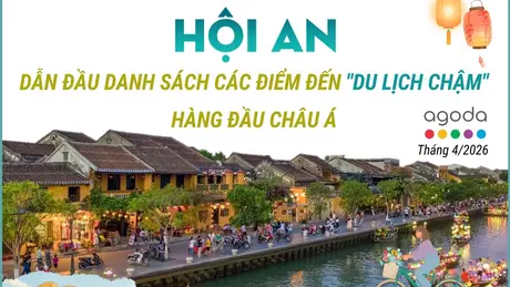 Hội An dẫn đầu danh sách những điểm đến “du lịch chậm” hàng đầu châu Á