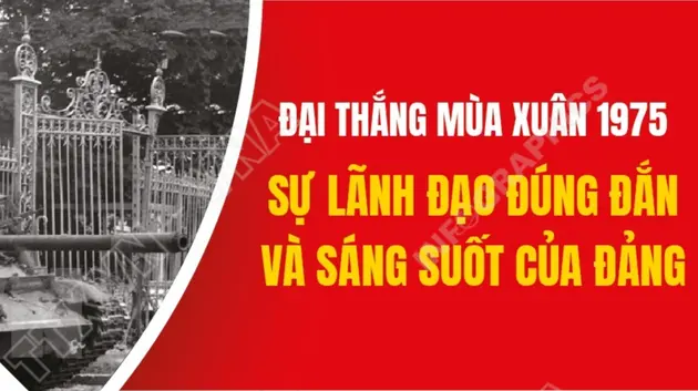 Đại thắng mùa xuân 1975: Sự lãnh đạo đúng đắn và sáng suốt của Đảng
