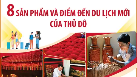 8 sản phẩm và điểm đến du lịch mới của Thủ đô