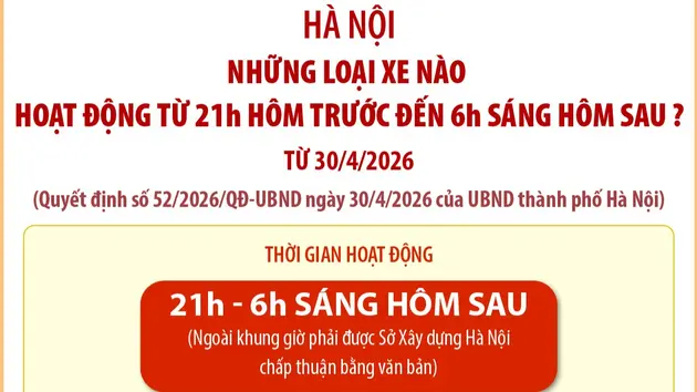 Những loại xe nào được hoạt động trên địa bàn Hà Nội từ 21h hôm trước đến 6h sáng hôm sau?