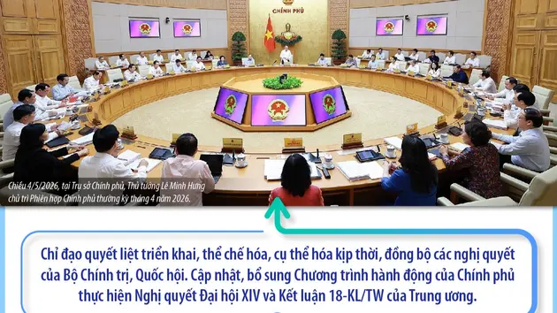 Chính phủ chỉ đạo và hoàn thành nhiều việc quan trọng, cấp bách trong thời gian rất ngắn
