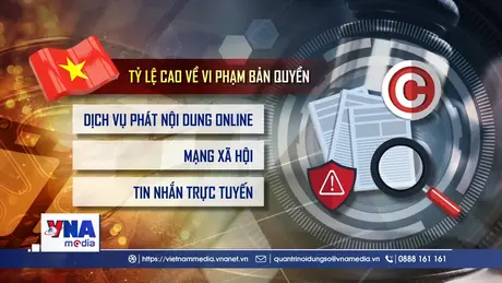 AI và cuộc chiến bảo vệ bản quyền số tại Việt Nam