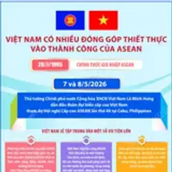 Việt Nam có nhiều đóng góp thiết thực vào thành công của ASEAN