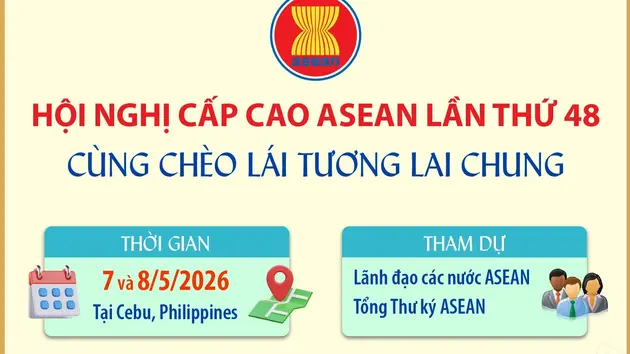 Hội nghị Cấp cao ASEAN lần thứ 48: Cùng chèo lái tương lai chung