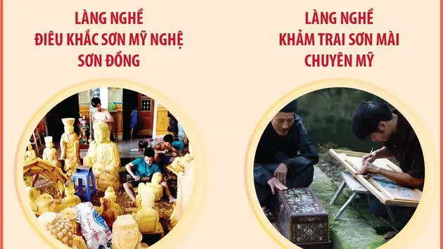 Hà Nội đón thêm hai làng nghề gia nhập mạng lưới thủ công sáng tạo thế giới