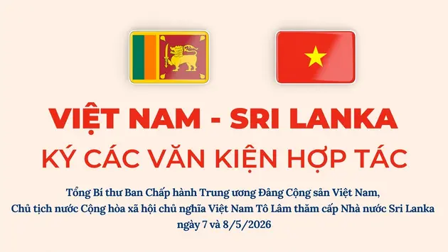 Việt Nam - Sri Lanka ký các văn kiện hợp tác