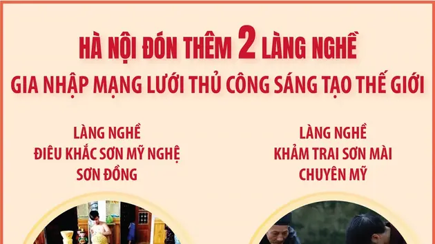 Hà Nội đón thêm hai làng nghề gia nhập mạng lưới thủ công sáng tạo thế giới