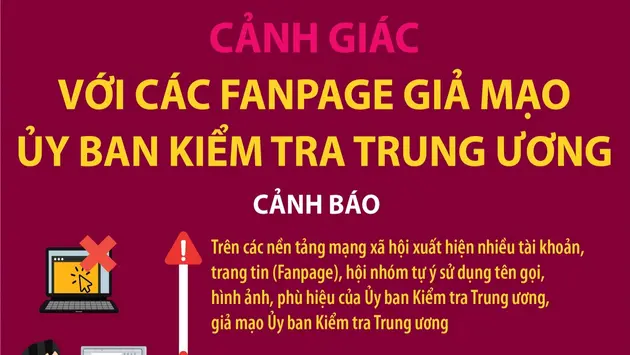 Cảnh giác với các fanpage giả mạo Ủy ban Kiểm tra Trung ương