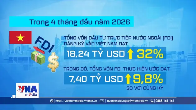 FDI tăng tốc – thị trường việc làm “nóng” trở lại