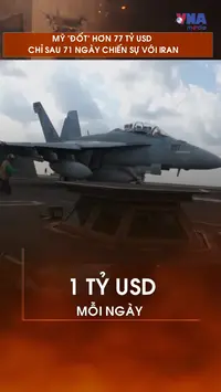 Mỹ “đốt” hơn 77 tỷ USD chỉ sau 71 ngày chiến sự với Iran