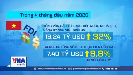 FDI tăng tốc – thị trường việc làm “nóng” trở lại