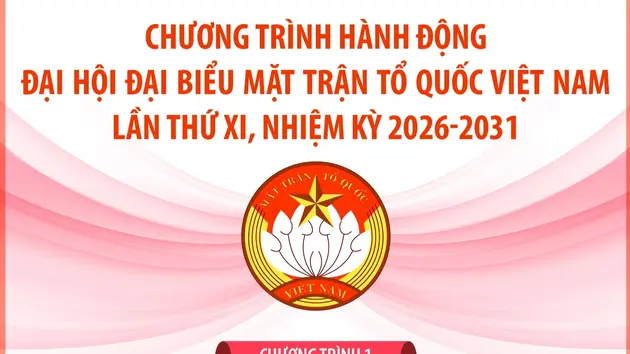 Chương trình hành động Đại hội đại biểu Mặt trận Tổ quốc Việt Nam lần thứ XI, nhiệm kỳ 2026-2031