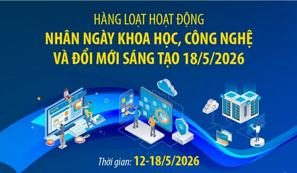 Từ 12 - 18/5/2026: Hàng loạt hoạt động nhân Ngày Khoa học, Công nghệ và Đổi mới sáng tạo năm 2026