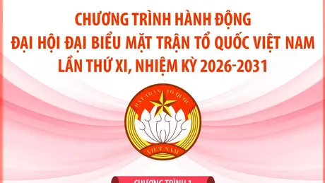 Chương trình hành động Đại hội đại biểu Mặt trận Tổ quốc Việt Nam lần thứ XI, nhiệm kỳ 2026-2031