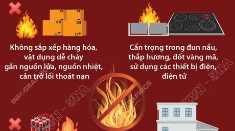Phòng chống nguy cơ xảy ra cháy, nổ trong thời tiết nắng nóng