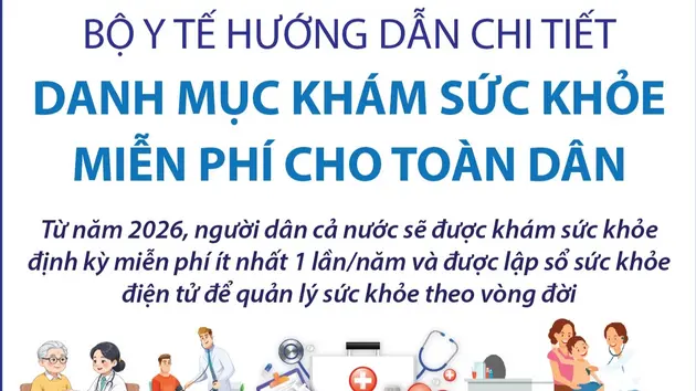 Bộ Y tế hướng dẫn chi tiết danh mục khám sức khỏe miễn phí cho toàn dân