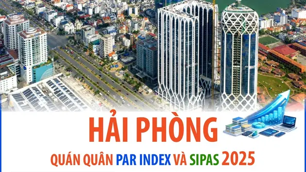 Hải Phòng - Quán quân PAR INDEX và SIPAS 2025