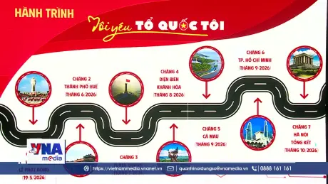 Khởi động hành trình 