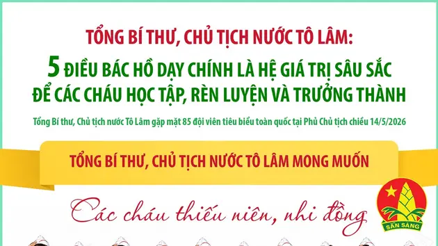 Năm điều Bác Hồ dạy chính là hệ giá trị sâu sắc để các cháu học tập, rèn luyện và trưởng thành