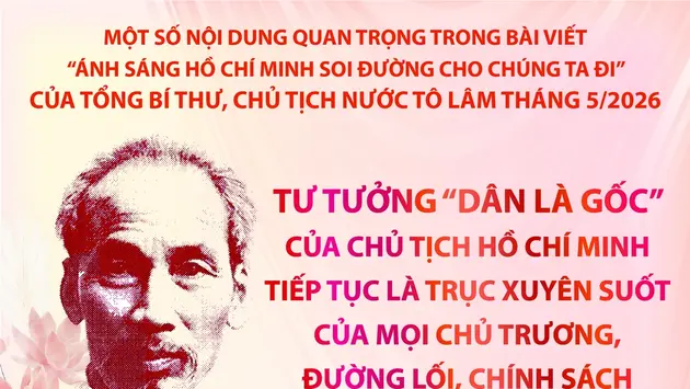 Tổng Bí thư, Chủ tịch nước Tô Lâm: Tư tưởng “dân là gốc” của Chủ tịch Hồ Chí Minh tiếp tục là trục xuyên suốt của mọi chủ trương, đường lối, chính sách trong giai đoạn hiện nay