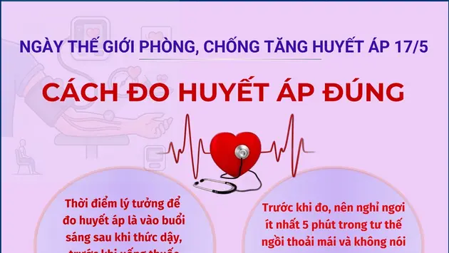 Ngày Thế giới phòng, chống tăng huyết áp 17/5: Cách đo huyết áp đúng