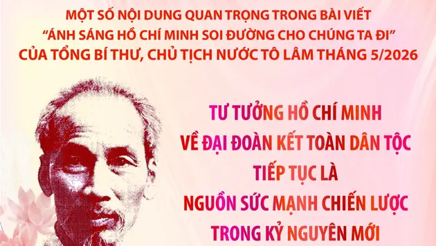 Tổng Bí thư, Chủ tịch nước Tô Lâm: Tư tưởng Hồ Chí Minh về đại đoàn kết toàn dân tộc tiếp tục là nguồn sức mạnh chiến lược trong kỷ nguyên mới