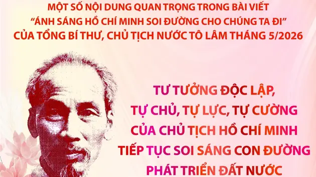 Tổng Bí thư, Chủ tịch nước Tô Lâm: Tư tưởng độc lập, tự chủ, tự lực, tự cường của Chủ tịch Hồ Chí Minh tiếp tục soi sáng con đường phát triển đất nước