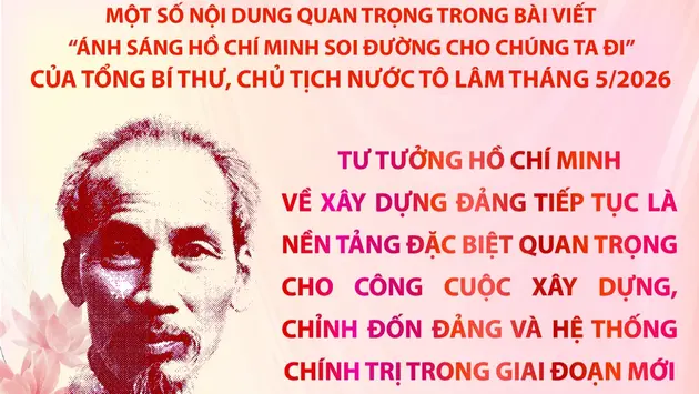 Tổng Bí thư, Chủ tịch nước Tô Lâm: Tư tưởng Hồ Chí Minh về xây dựng Đảng tiếp tục là nền tảng đặc biệt quan trọng cho công cuộc xây dựng, chỉnh đốn Đảng và hệ thống chính trị trong giai đoạn mới