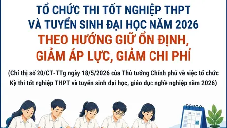 Tổ chức thi tốt nghiệp THPT và tuyển sinh đại học năm 2026 theo hướng giữ ổn định, giảm áp lực, giảm chi phí