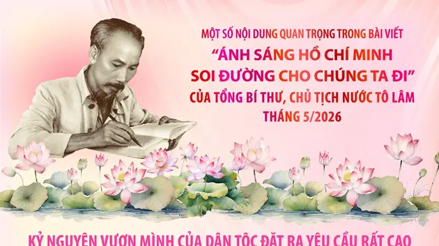 Tổng Bí thư, Chủ tịch nước Tô Lâm: Kỷ nguyên vươn mình của dân tộc đặt ra yêu cầu rất cao đối với toàn bộ hệ thống chính trị