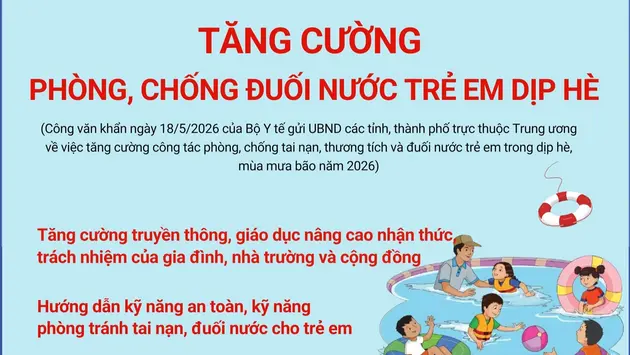 Tăng cường phòng, chống đuối nước trẻ em dịp hè