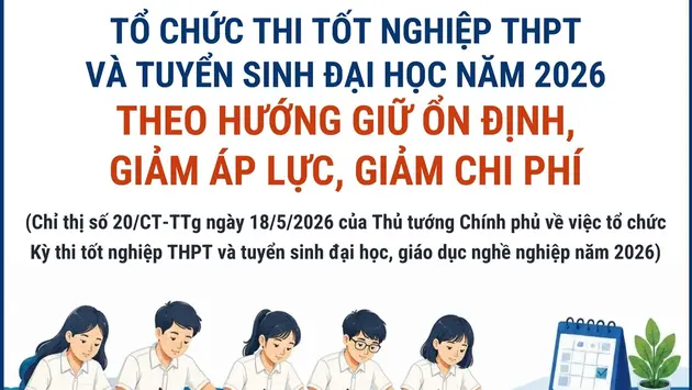 Tổ chức thi tốt nghiệp THPT và tuyển sinh đại học năm 2026 theo hướng giữ ổn định, giảm áp lực, giảm chi phí