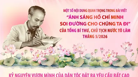 Tổng Bí thư, Chủ tịch nước Tô Lâm: Kỷ nguyên vươn mình của dân tộc đặt ra yêu cầu rất cao đối với toàn bộ hệ thống chính trị
