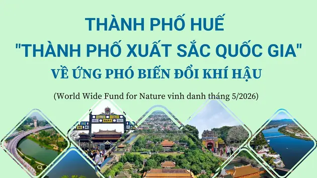 Huế - “Thành phố xuất sắc quốc gia” về ứng phó biến đổi khí hậu