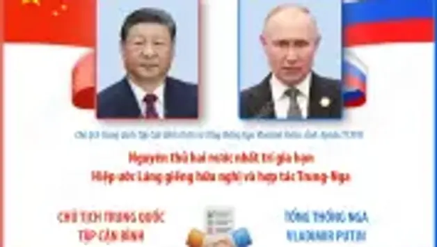 Trung Quốc, Nga gia hạn Hiệp ước Láng giềng hữu nghị và hợp tác