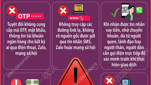 Cảnh giác thủ đoạn chiếm quyền tài khoản Zalo để chiếm đoạt tài sản